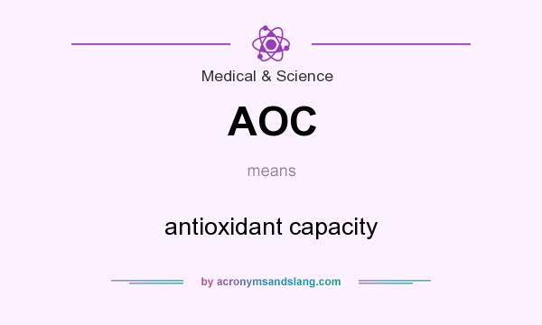 What does AOC mean? It stands for antioxidant capacity