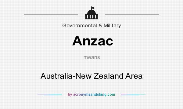 What does Anzac mean? It stands for Australia-New Zealand Area