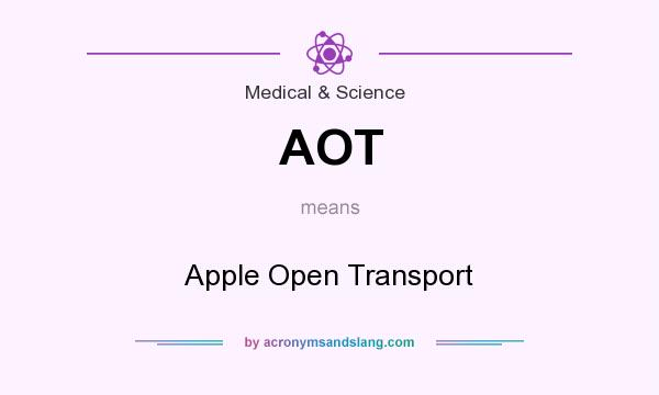 What does AOT mean? It stands for Apple Open Transport
