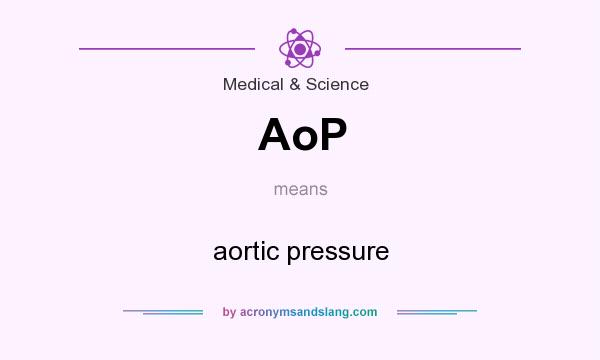 What does AoP mean? It stands for aortic pressure