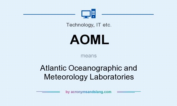 What does AOML mean? It stands for Atlantic Oceanographic and Meteorology Laboratories