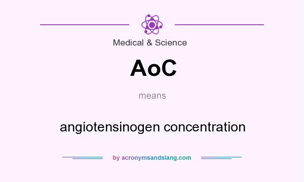 What does AoC mean? It stands for angiotensinogen concentration