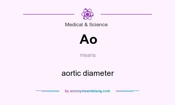 What does Ao mean? It stands for aortic diameter