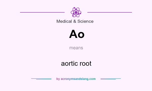 What does Ao mean? It stands for aortic root