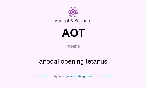 What does AOT mean? It stands for anodal opening tetanus