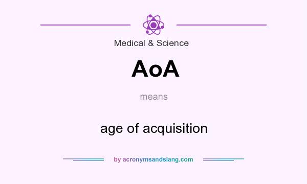 What does AoA mean? It stands for age of acquisition
