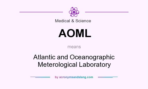 What does AOML mean? It stands for Atlantic and Oceanographic Meterological Laboratory
