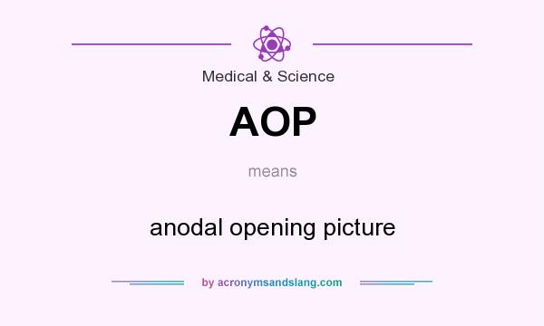 What does AOP mean? It stands for anodal opening picture
