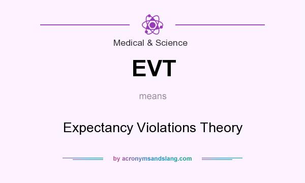 What does EVT mean? It stands for Expectancy Violations Theory