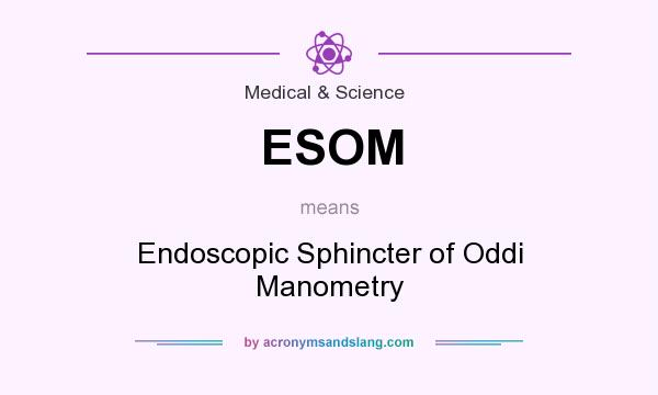 What does ESOM mean? It stands for Endoscopic Sphincter of Oddi Manometry