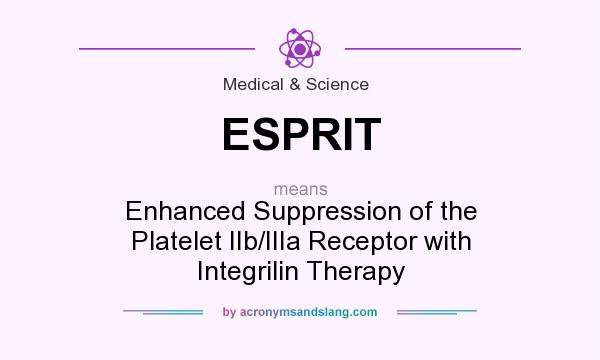 What does ESPRIT mean? It stands for Enhanced Suppression of the Platelet IIb/IIIa Receptor with Integrilin Therapy