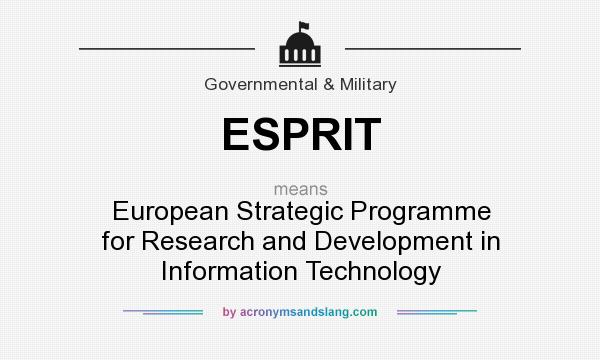 What does ESPRIT mean? It stands for European Strategic Programme for Research and Development in Information Technology
