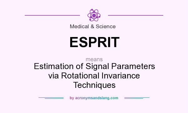 What does ESPRIT mean? It stands for Estimation of Signal Parameters via Rotational Invariance Techniques