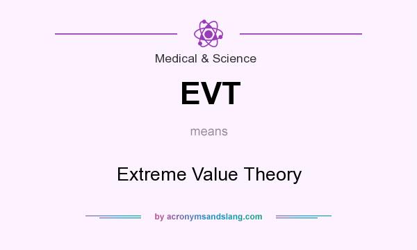 What does EVT mean? It stands for Extreme Value Theory