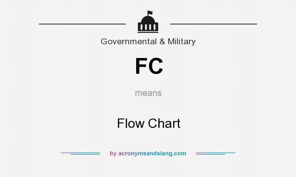 What does FC mean? It stands for Flow Chart