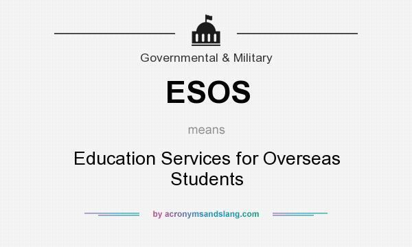 What does ESOS mean? It stands for Education Services for Overseas Students