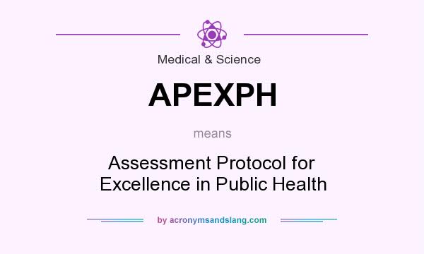 What does APEXPH mean? It stands for Assessment Protocol for Excellence in Public Health