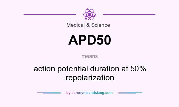 What does APD50 mean? It stands for action potential duration at 50% repolarization