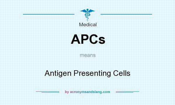 What does APCs mean? It stands for Antigen Presenting Cells