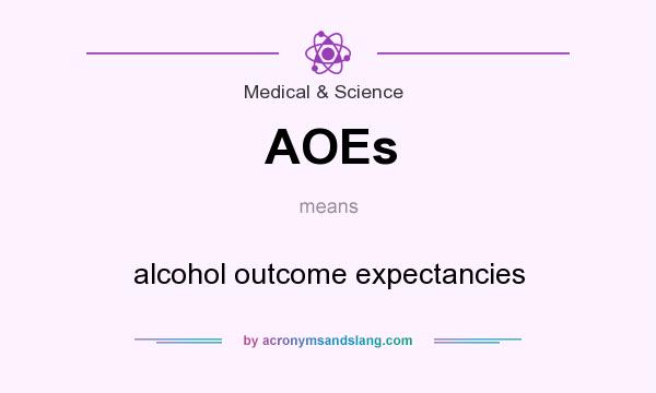 What does AOEs mean? It stands for alcohol outcome expectancies