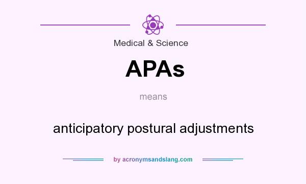 What does APAs mean? It stands for anticipatory postural adjustments