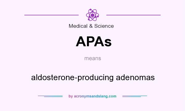 What does APAs mean? It stands for aldosterone-producing adenomas