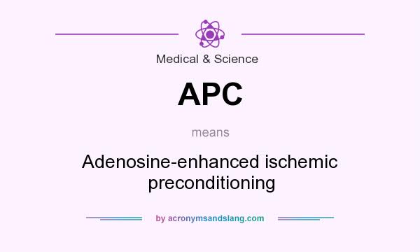 What does APC mean? It stands for Adenosine-enhanced ischemic preconditioning