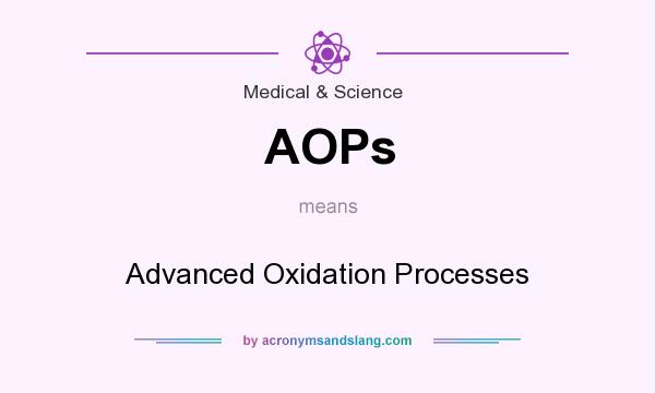 What does AOPs mean? It stands for Advanced Oxidation Processes