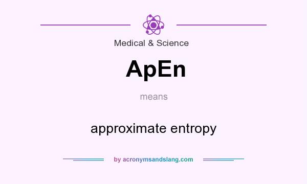What does ApEn mean? It stands for approximate entropy