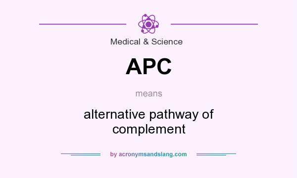 What does APC mean? It stands for alternative pathway of complement