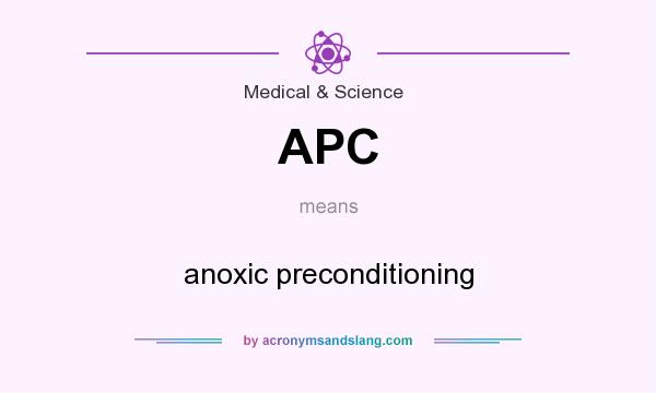 What does APC mean? It stands for anoxic preconditioning