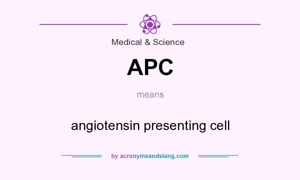 What does APC mean? It stands for angiotensin presenting cell
