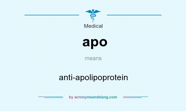 What does apo mean? It stands for anti-apolipoprotein