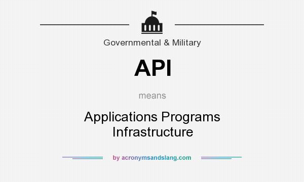 What does API mean? It stands for Applications Programs Infrastructure