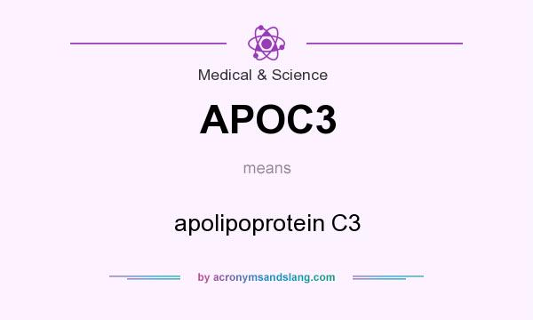What does APOC3 mean? It stands for apolipoprotein C3