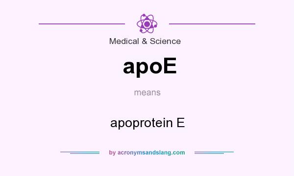 What does apoE mean? It stands for apoprotein E