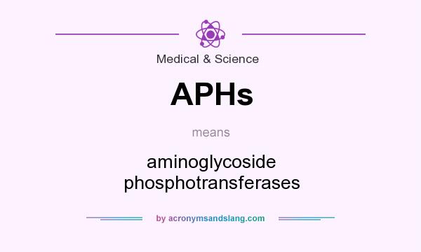 What does APHs mean? It stands for aminoglycoside phosphotransferases