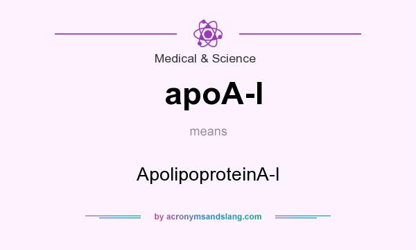 What does apoA-I mean? It stands for ApolipoproteinA-I