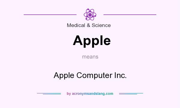 What does Apple mean? It stands for Apple Computer Inc.