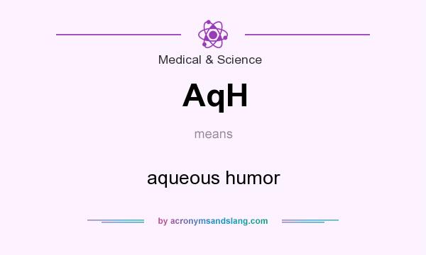 What does AqH mean? It stands for aqueous humor