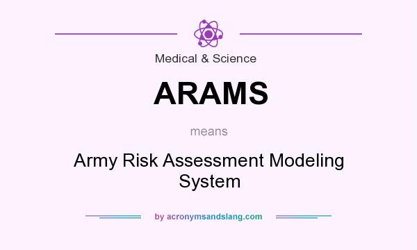 What does ARAMS mean? It stands for Army Risk Assessment Modeling System