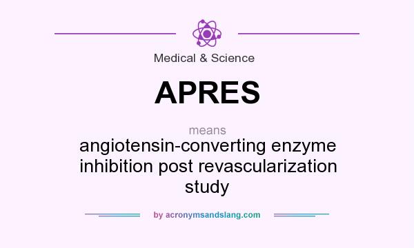 What does APRES mean? It stands for angiotensin-converting enzyme inhibition post revascularization study