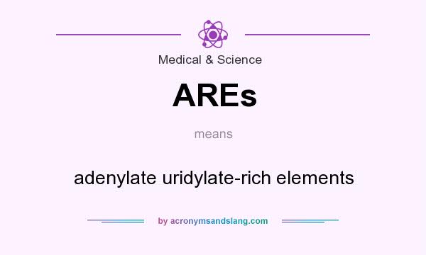 What does AREs mean? It stands for adenylate uridylate-rich elements