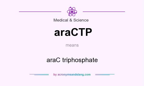 What does araCTP mean? It stands for araC triphosphate