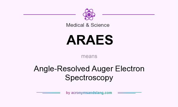 What does ARAES mean? It stands for Angle-Resolved Auger Electron Spectroscopy