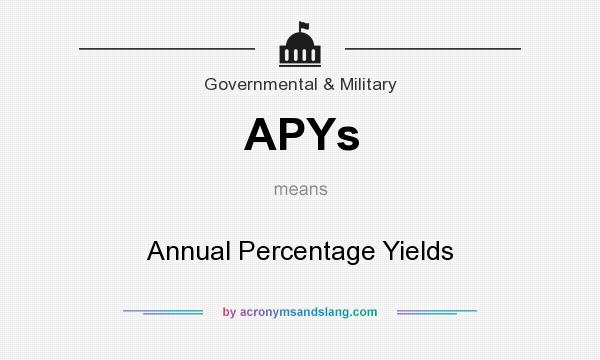 What does APYs mean? It stands for Annual Percentage Yields