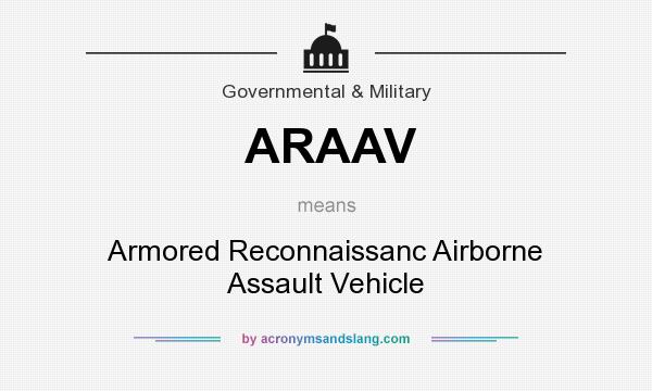 What does ARAAV mean? It stands for Armored Reconnaissanc Airborne Assault Vehicle