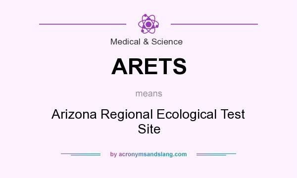 What does ARETS mean? It stands for Arizona Regional Ecological Test Site