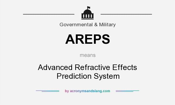 What does AREPS mean? It stands for Advanced Refractive Effects Prediction System
