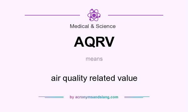 What does AQRV mean? It stands for air quality related value
